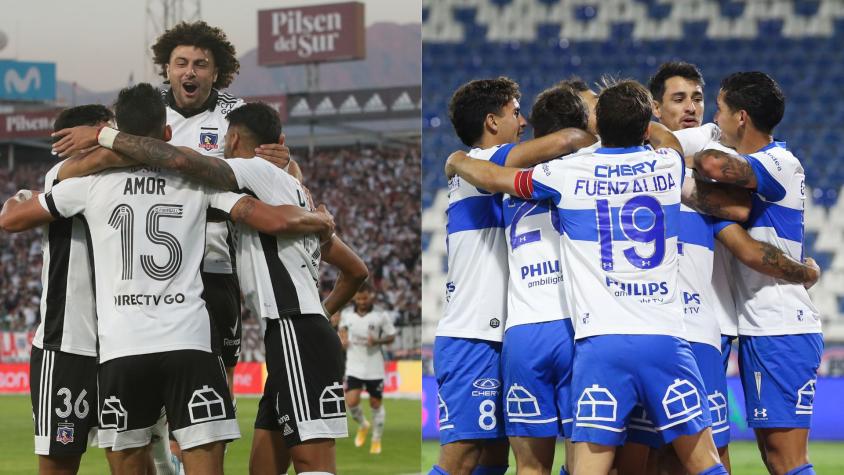 Colo Colo y Universidad Católica