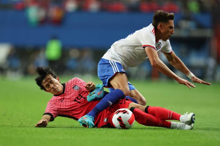 “Así quieren ir al Mundial”: Prensa peruana barrió con la derrota de Chile ante Corea