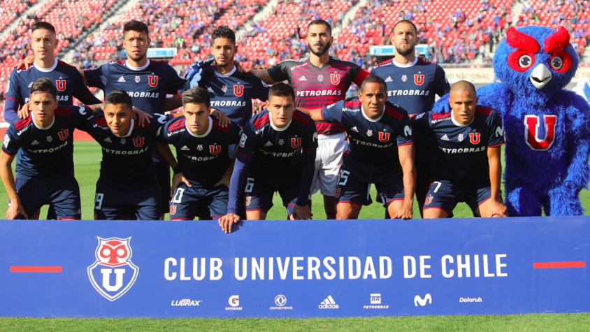 la u 2019