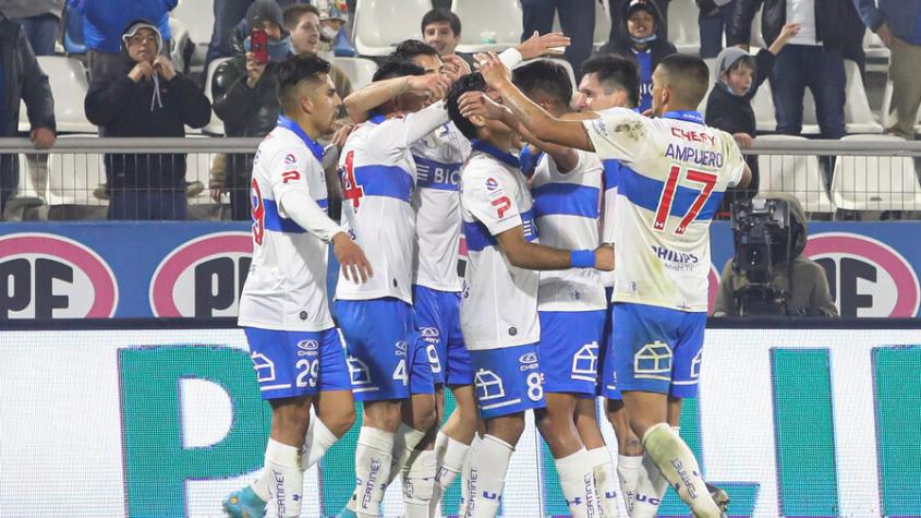 Con un esperado retorno: La formación de la UC para recibir a O'Higgins en San Carlos