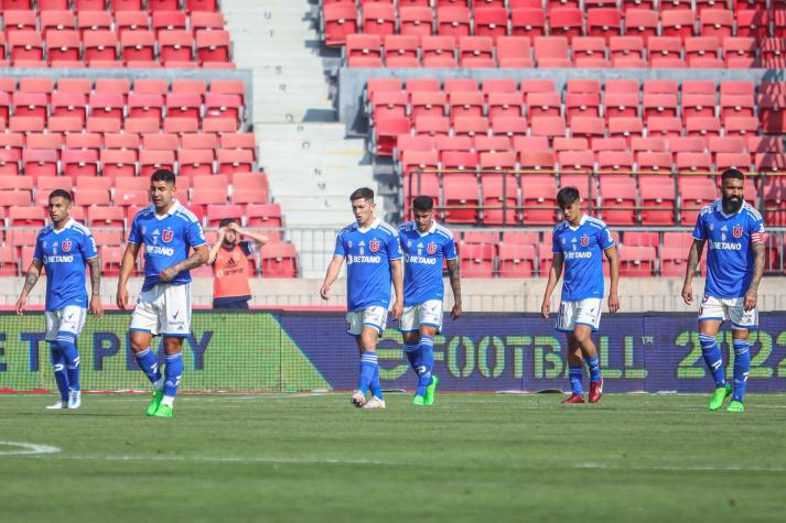 ¿Botar la Copa Chile y salvar la categoría? La difícil decisión que deberán tomar en la U