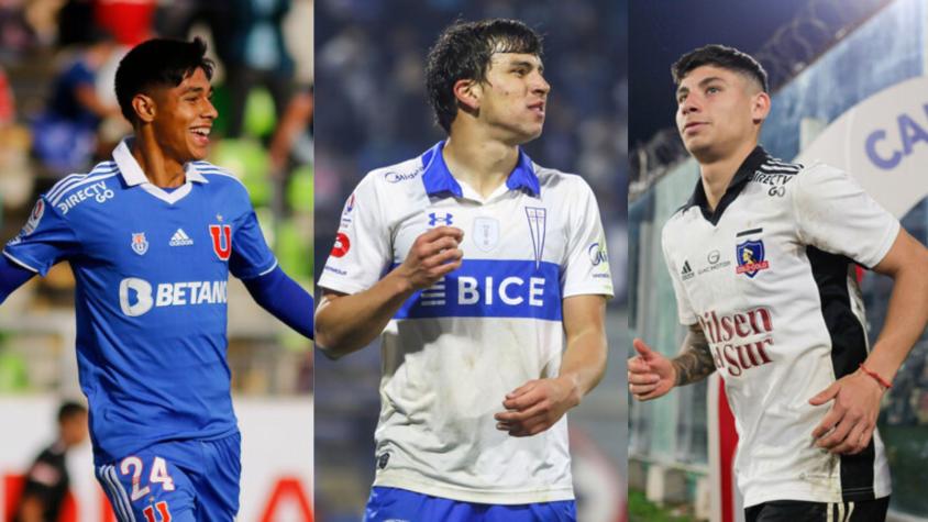 ¿Colo Colo en riesgo? Estos son los equipos más complicados con el minutaje Sub-21