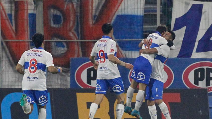 Con varios cambios: La formación de la UC para enfrentar a Audax Italiano por la Copa Chile 2022