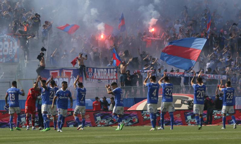 Universidad de Chile