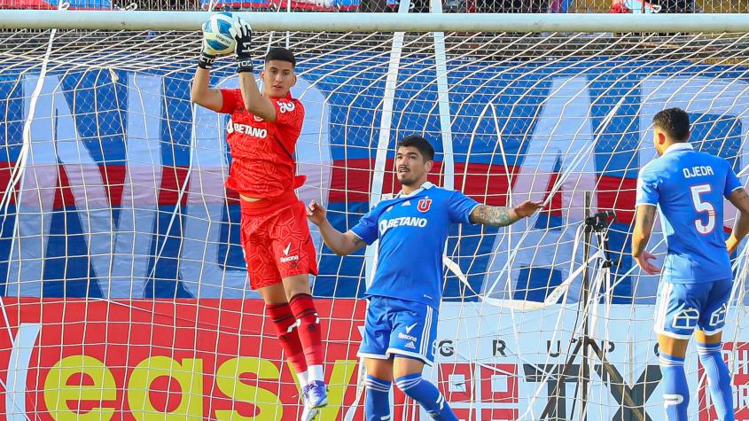 De una dura lesión, a figura del Clásico Universitario: Luis Casanova y su preparación para volver al fútbol
