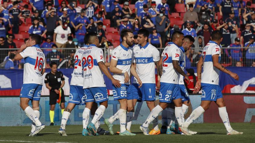 ¿Fin de ciclo en el tetracampeón? Los jugadores de la UC que terminan contrato a fin de año y podrían partir
