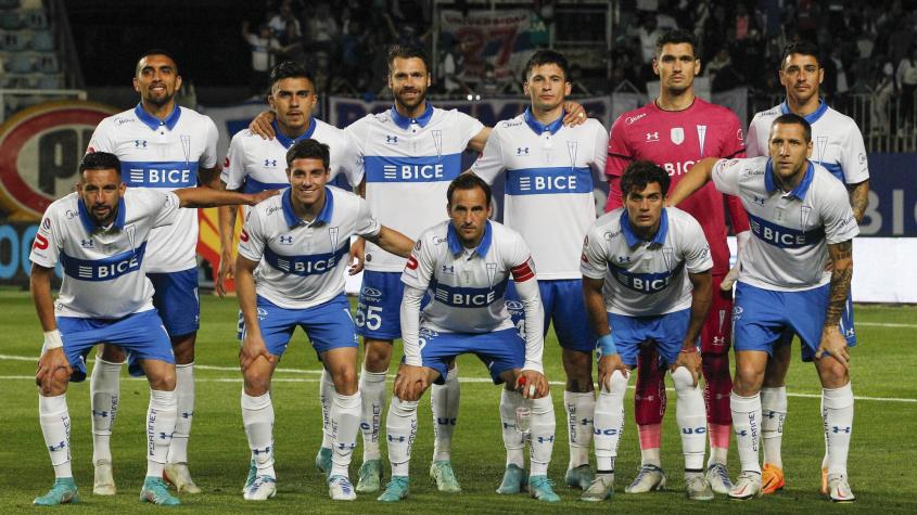 Con dudas en los Sub 21: el probable once titular de la UC para el Clásico Universitario por Copa Chile