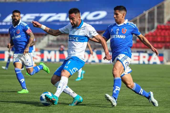Copa Chile: definida la programación de las llaves de cuartos de final y el Clásico Universitario