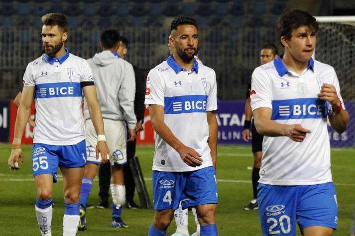 Las remotas chances de la UC de llegar a la Copa Libertadores tras la eliminación en el Clásico Universitario