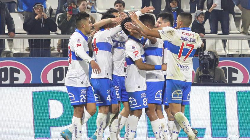 Quieren volver a levantar una copa: La formación ideal que prepara la UC de cara al 2023