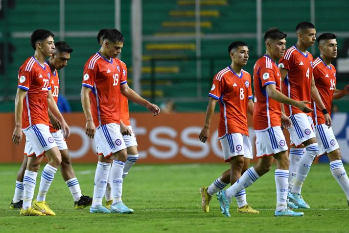 La Calculadora De Chile Sub 20 En El Sudamericano: ¿Qué Necesita?