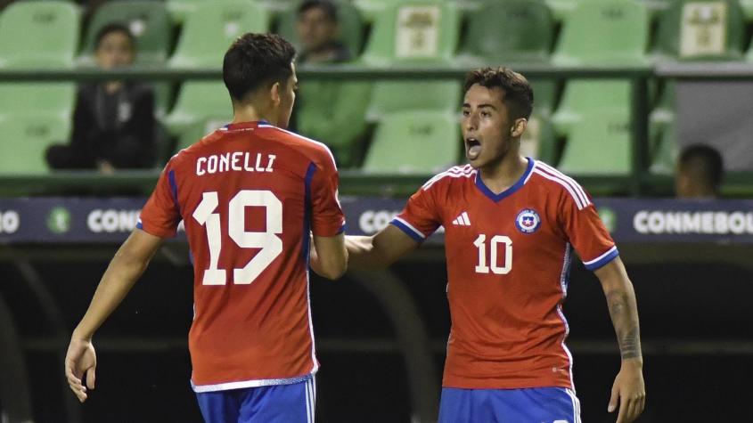 La Roja Sub 20 (Photosport)