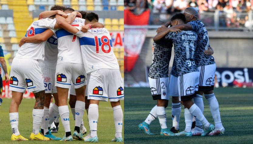 Campeonato Nacional 2023: revive todos los goles de Colo Colo y la UC en la Fecha 1