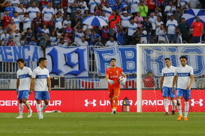 ¡Holan dejó fuera a la figura del último partido de la UC! La formación que prepara ante Audax
