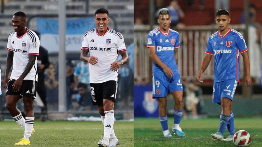 ¡Llegó el día! Colo Colo recibe a la U en una nueva versión del Superclásico