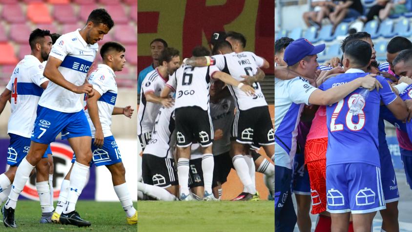 ChatGPT resuelve el misterio y devela cuál es el club más grande del fútbol chileno