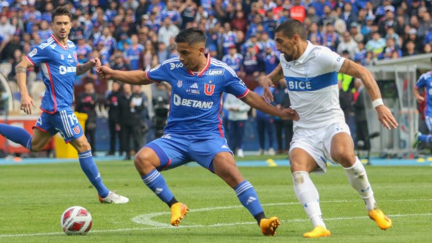 Con varios cambios: Las formaciones de la U y la UC para el Clásico Universitario pendiente por la fecha 12