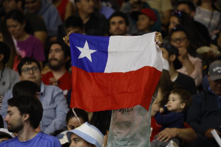 Team Chile - Créditos: Photosport
