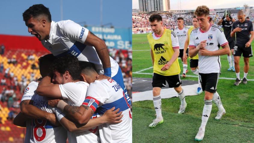 UC y Colo Colo - Créditos: Photosport