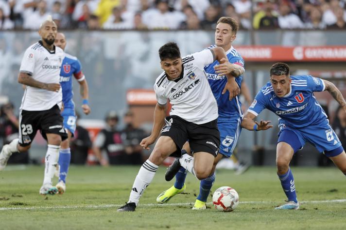 Colo Colo vs U de Chile / Créditos: Photosport