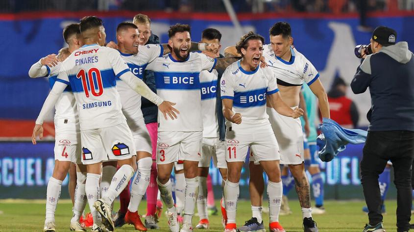 "Está ilusionado": La UC busca reforzarse con campeón con Colo Colo que quedó libre en Europa