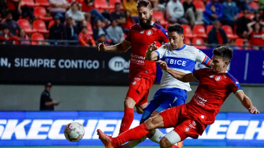 Universidad Católica vs U. La Calera - Créditos: Photosport