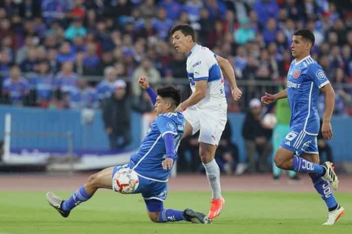 ¡Día y hora para el Clásico Universitario! Programan partido entre Universidad Católica y Universidad de Chile