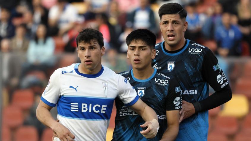 ¡Todo listo! Revelan que Gonzalo Tapia no seguirá en Universidad Católica y se irá a Europa