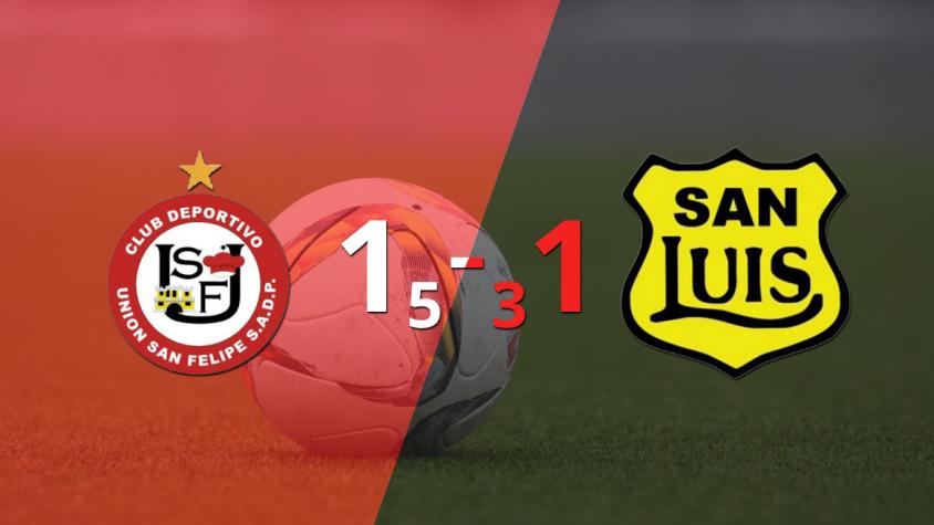 U. San Felipe venció a San Luis en la tanda de penales