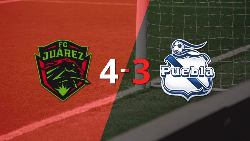 FC Juárez gana 4-3 a Puebla con doblete de Aitor García