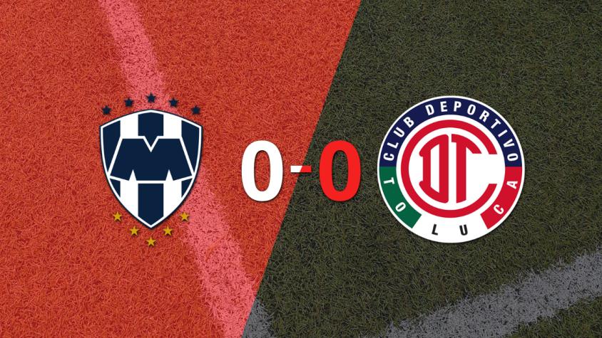 CF Monterrey y Toluca FC no se hicieron daño y empataron sin goles