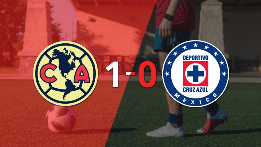 Con un marcador 1-0, Club América derrotó a Cruz Azul por el Clásico Joven