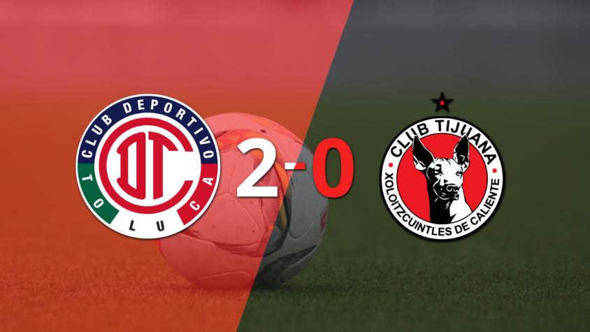 Derrota de Tijuana por 2-0 en su visita a Toluca FC