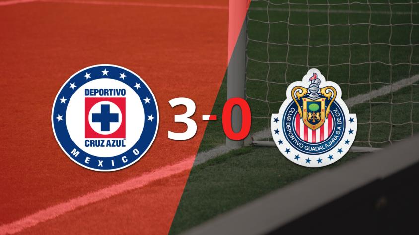 Cruz Azul golea 3-0 a Chivas y Uriel Antuna firma doblete 