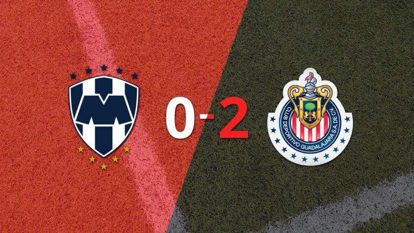 CF Monterrey sucumbe ante Chivas y pierde por 2 a 0