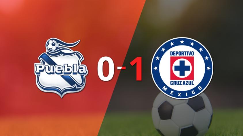 Puebla cayó frente a Cruz Azul 1-0 con un gol de penal de Uriel Antuna