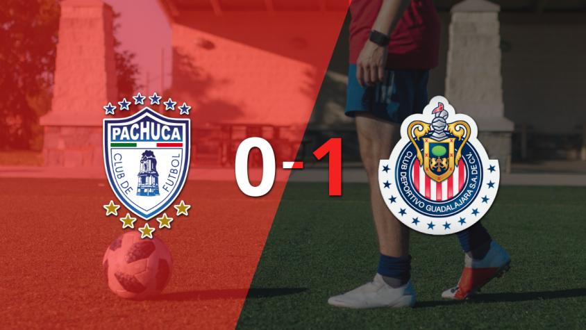 El autogol de Jorge Berlanga resulta en la victoria por 1-0 de Chivas sobre Pachuca