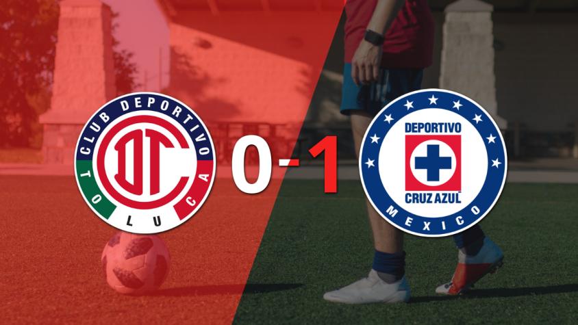 Solitario gol le da triunfo 1-0 a Cruz Azul sobre Toluca FC