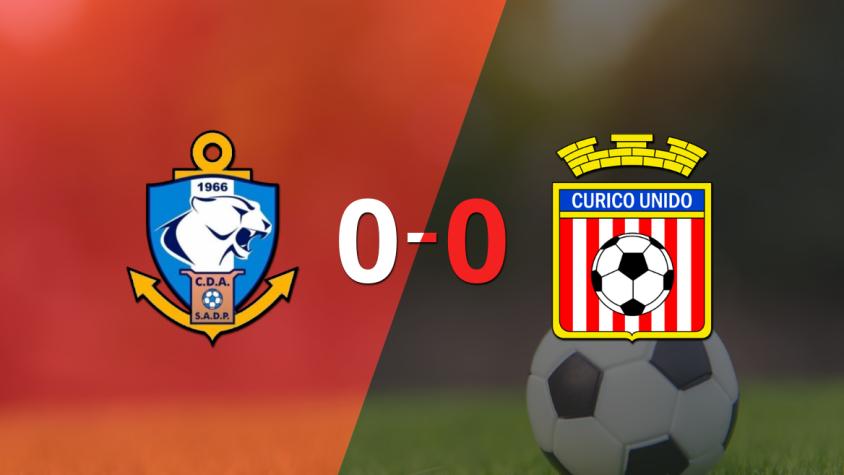 No hubo goles en el empate entre D. Antofagasta y Curicó Unido