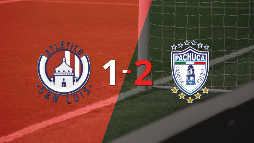 Pachuca sacó el triunfo en casa de Atl. de San Luis Pachuca sacó el triunfo en casa de Atl. de San Luis