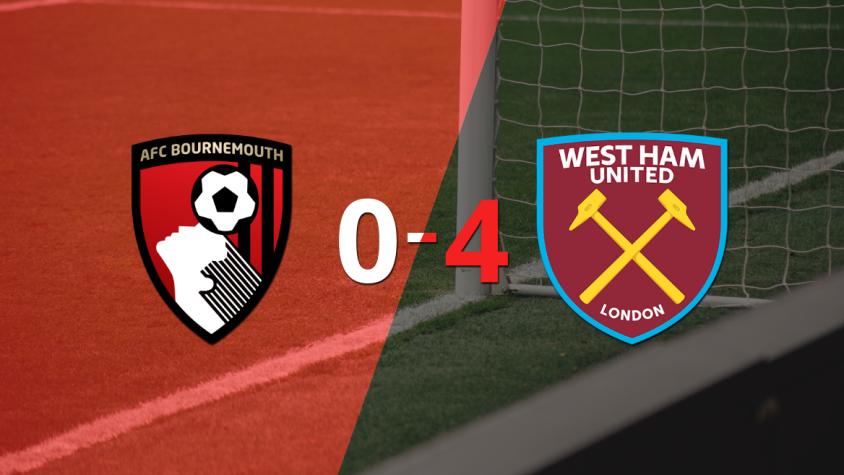 Sin apuros, West Ham United venció a domicilio a Bournemouth