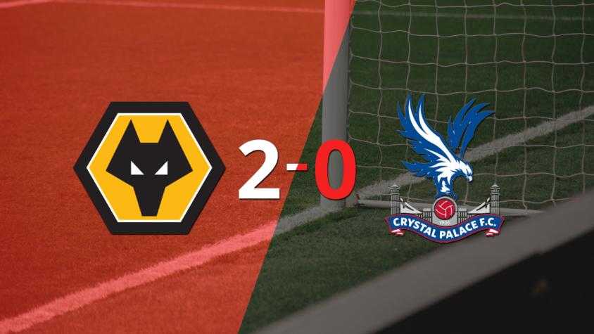 En su casa, Wolverhampton le ganó a Crystal Palace por 2-0