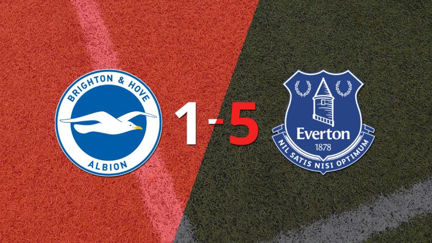 Everton le pasó por encima a Brighton and Hove con doblete de Abdoulaye Doucouré
