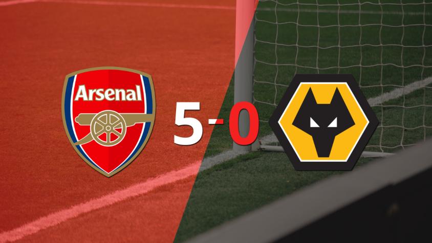 Wolverhampton cayó ante Arsenal con dos goles de Granit Xhaka