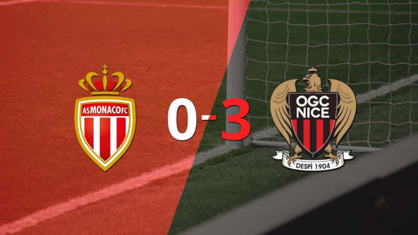 Nice golea 3-0 a Mónaco y Terem Moffi firma doblete