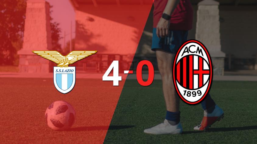 Lazio fue contundente y goleó 4-0 a Milan Lazio fue contundente y goleó 4-0 a Milan