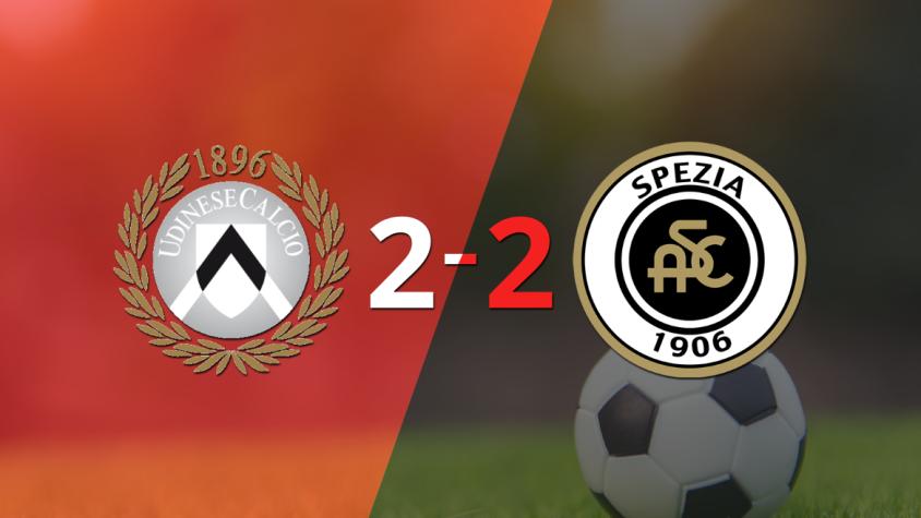 Spezia empata ante Udinese pese al doblete de Mbala Nzola