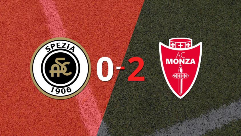 Spezia no pudo en casa con Monza y cayó 2-0