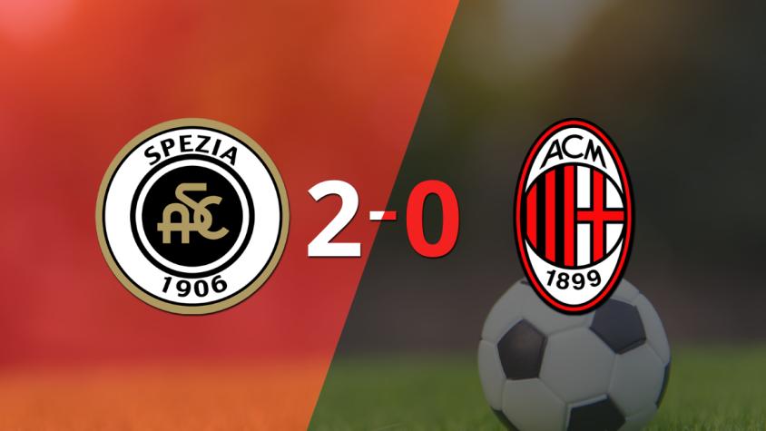 Spezia marcó dos veces en la victoria ante Milan en el estadio Orogel Stadium - Dino Manuzzi