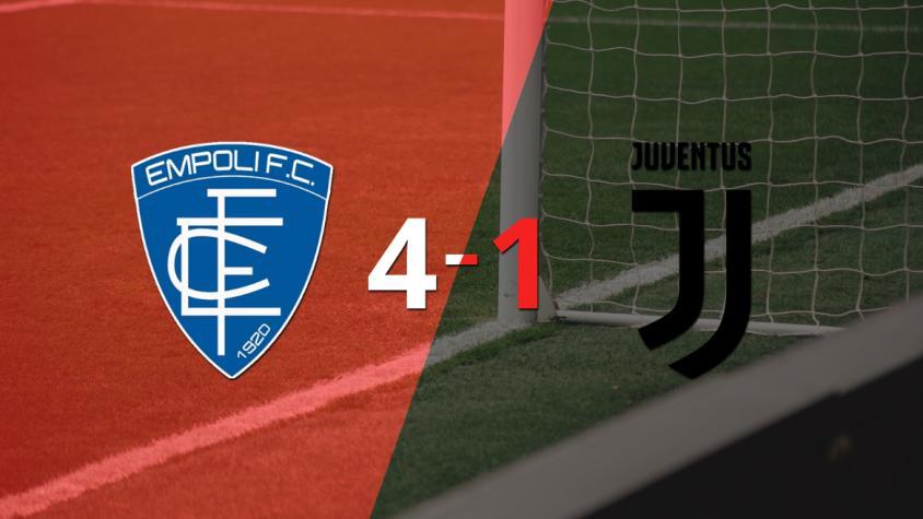 Empoli golea 4-1 a Juventus y Francesco Caputo firma doblete 